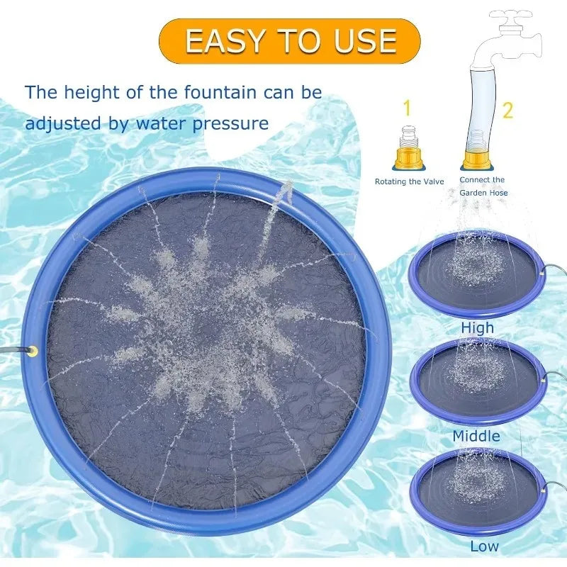 SplashPad – The Ultimate Water Playground for Dogs